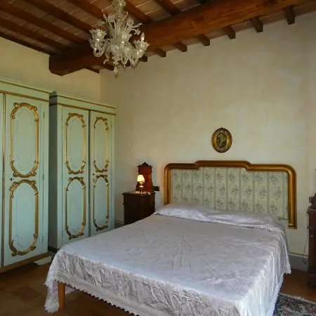 Scappo In Umbria, La Cantinetta * Fiaiola